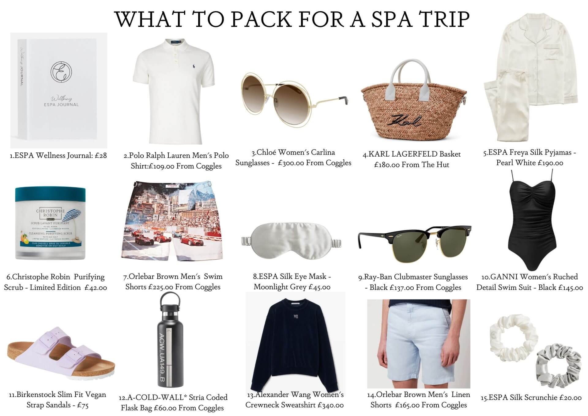 What to Pack for a Spa Trip - Lux Magazine